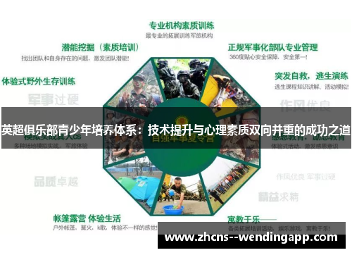 英超俱乐部青少年培养体系：技术提升与心理素质双向并重的成功之道