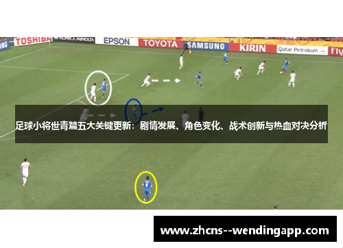足球小将世青篇五大关键更新：剧情发展、角色变化、战术创新与热血对决分析