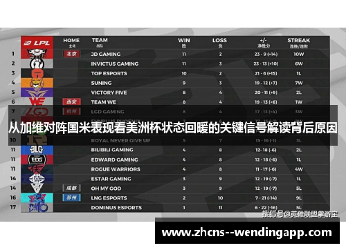 从加维对阵国米表现看美洲杯状态回暖的关键信号解读背后原因 从加维对阵国米表现看美洲杯状态回暖的关键信号解读背后原因