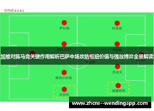 加维对阵马竞关键作用解析巴萨中场攻防枢纽价值与强敌博弈全景解读 加维对阵马竞关键作用解析巴萨中场攻防枢纽价值与强敌博弈全景解读