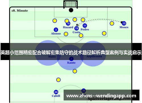 英超小范围精密配合破解密集防守的战术路径解析典型案例与实战启示