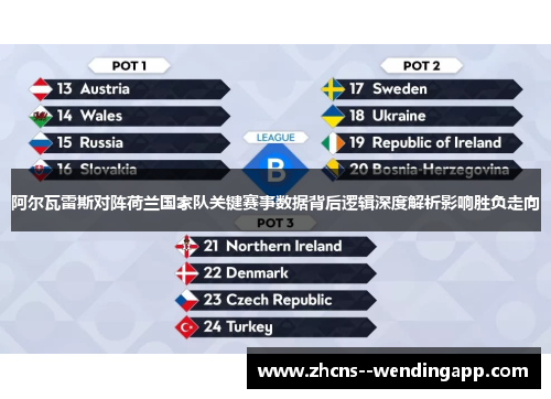 阿尔瓦雷斯对阵荷兰国家队关键赛事数据背后逻辑深度解析影响胜负走向 阿尔瓦雷斯对阵荷兰国家队关键赛事数据背后逻辑深度解析影响胜负走向