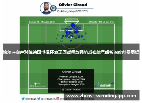 恰尔汗奥卢对阵德国世俱杯表现回暖释放强势反弹信号解析深度前景展望