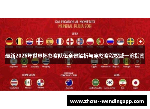 最新2026年世界杯参赛队伍全景解析与完整赛程权威一览指南