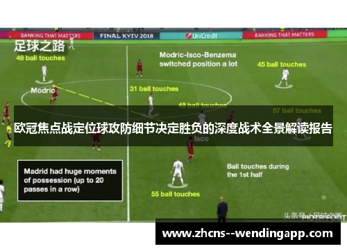 欧冠焦点战定位球攻防细节决定胜负的深度战术全景解读报告