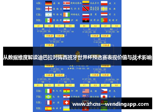 从数据维度解读迪巴拉对阵西班牙世界杯预选赛表现价值与战术影响 从数据维度解读迪巴拉对阵西班牙世界杯预选赛表现价值与战术影响