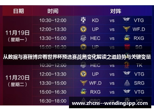 从数据与赛程博弈看世界杯预选赛战局变化解读之道趋势与关键变量 从数据与赛程博弈看世界杯预选赛战局变化解读之道趋势与关键变量