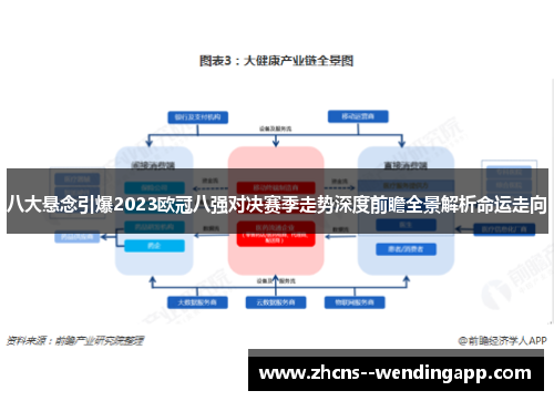 八大悬念引爆2023欧冠八强对决赛季走势深度前瞻全景解析命运走向 八大悬念引爆2023欧冠八强对决赛季走势深度前瞻全景解析命运走向